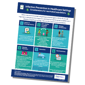 Infection Prevention in Health Care Settings